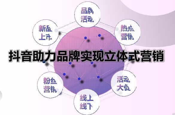 抖音速成班：如何用抖音賺到第一桶金-第3張圖片-織夢58抖音培訓網(wǎng)
