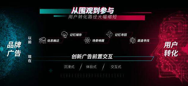 抖音吸粉技術(shù)培訓(xùn)：新手抖商代理必備的3種技巧-第1張圖片-小七抖音培訓(xùn)