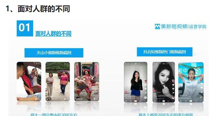 黑馬唐抖音培訓：火山和抖音有什么不同？